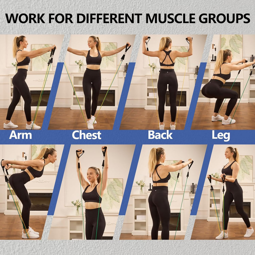 Ensemble de bandes de résistance