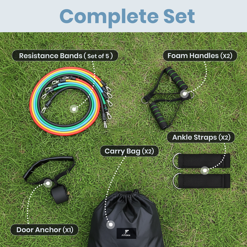 Bandes de Résistance FITORA – Kit d’Entraînement Maison (5 Niveaux)