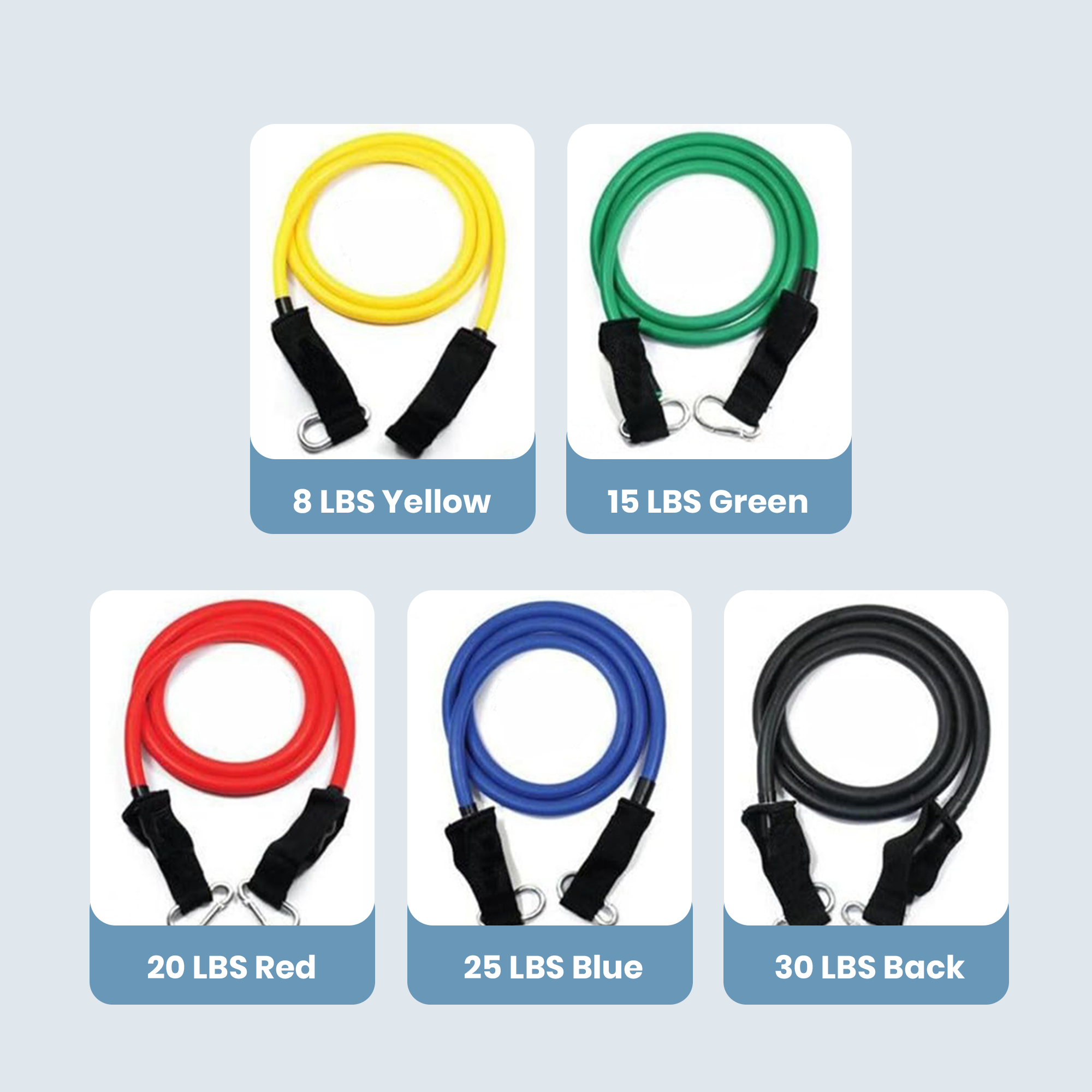 Bandes de Résistance FITORA – Kit d’Entraînement Maison (5 Niveaux)